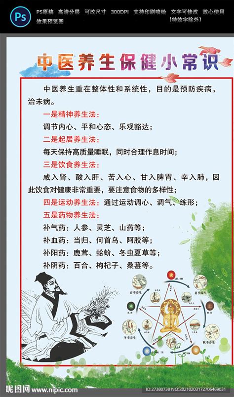 中医药健康知识宣传栏设计图__展板模板_广告设计_设计图库_昵图网nipic.com