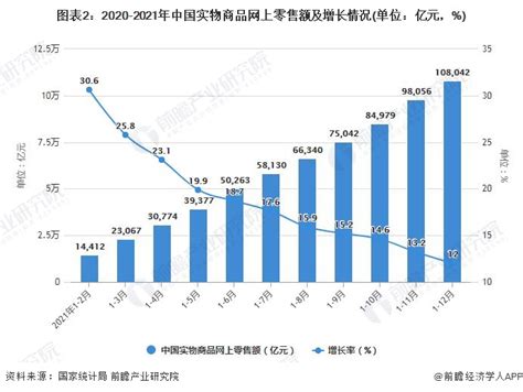 上海物价真的超过了东京、首尔等亚洲大城市？__财经头条