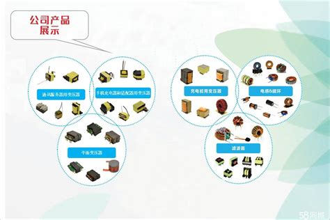 贵港市嘉龙海杰电子科技有限公司2020最新招聘信息_电话_地址 - 58企业名录