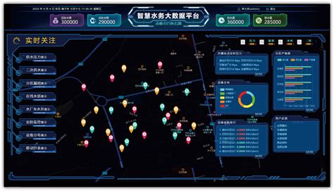 智慧城市管理平台 - 智慧城市管理平台 - 北京凌阳伟业科技有限公司