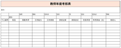 教师年度考核表免费下载_教师年度考核表Excel模板下载-华军软件园