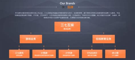 广州猎奇互娱网络有限公司 - 广东外语外贸大学就业信息网