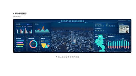 南京市房地产市场交易管理中心