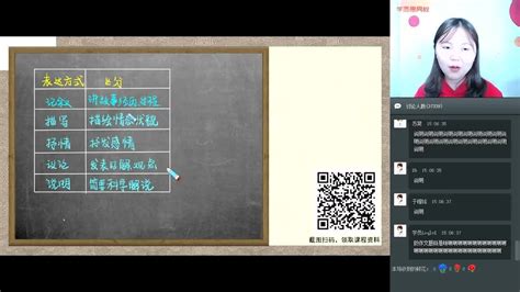 【学而思网校】初中语文课：阅读理解议论文三要素