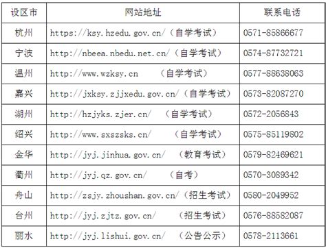 浙江省2022年下半年自学考试课程免考办理通告