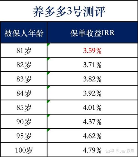 2022年第三季度天津市城镇、农村居民累计人均可支配收入同比增长3.75%，累计人均消费支出同比下降3.78%_智研咨询