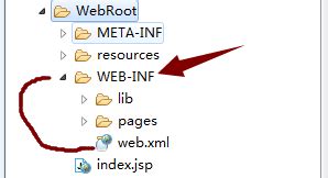 对JavaWeb项目中WEB-INF目录的理解_web-inf位于哪个目录-CSDN博客