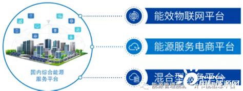 快电位列中国充电桩网“2021年度活跃用户第三方充电运营商”第一名