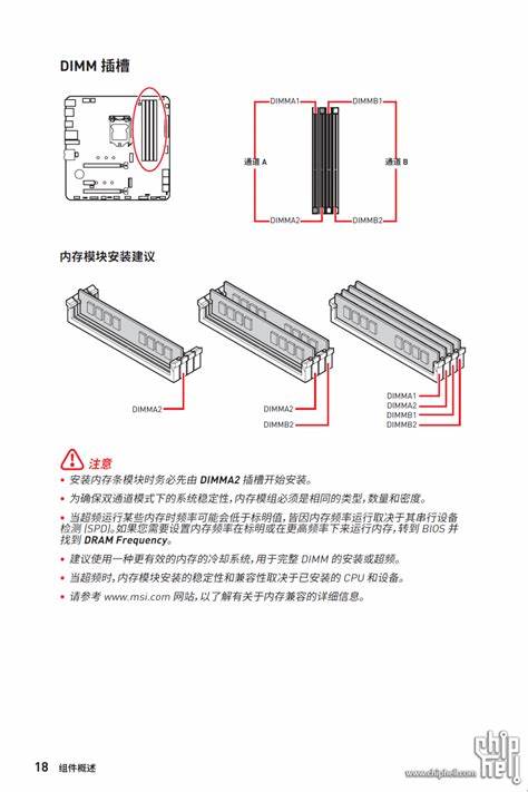 5600频率和6000频率内存条对比