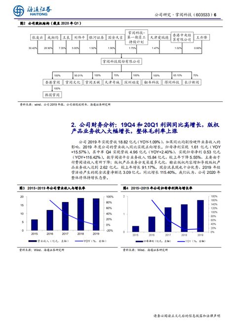 掌阅科技-付费+免费商业化融合变现，百度战略入股加速公司版权分销-200509[21页].pdf | 先导研报