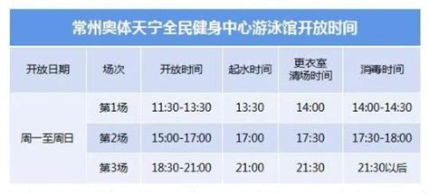 市体育中心游泳馆6月15日恢复开放（附预约方式）-鄂尔多斯教育在线