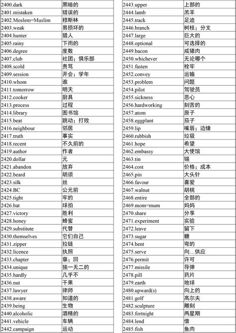 05 3500单词检测01： 综合练习-2022年高考英语3500单词快速突破-教习网|课件下载