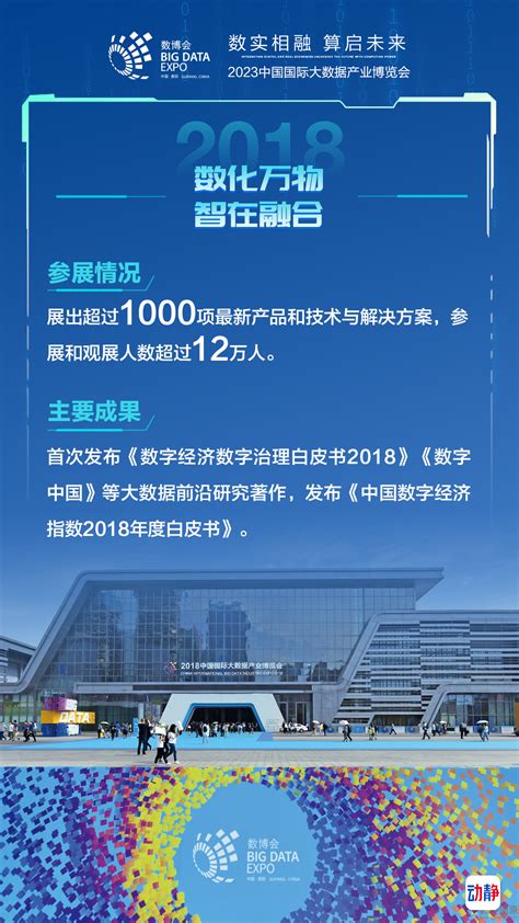 定了！2021数博会将于5月26日至28日在贵州贵阳举办_凤凰网