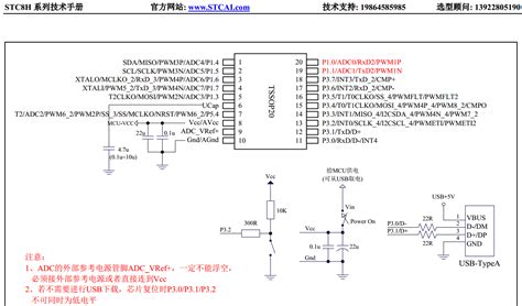 STC8H2K08U-45MHz-TSSOP20, 从哪个相似的管脚图出发==规划中 - STC351体系结构，DPU32/DSP ...