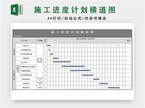 施工进度计划表横道图_建筑设计规范 _土木在线