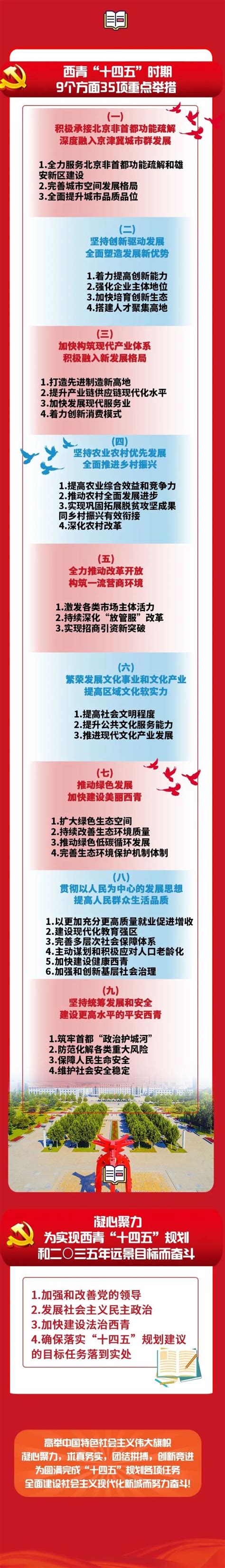 西青区2022年度“改革创新亮点案例”丨创新打造四级养老服务体系 - 西青要闻 - 天津市西青区人民政府