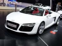【奥迪R8】_新款奥迪R8_Audi Sport奥迪R8报价及图片_配置–新浪汽车