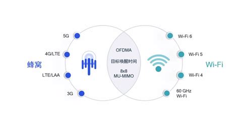 小米路由器CR8808移动定制 wifi6双频全千兆mesh组网穿墙全新特惠-淘宝网