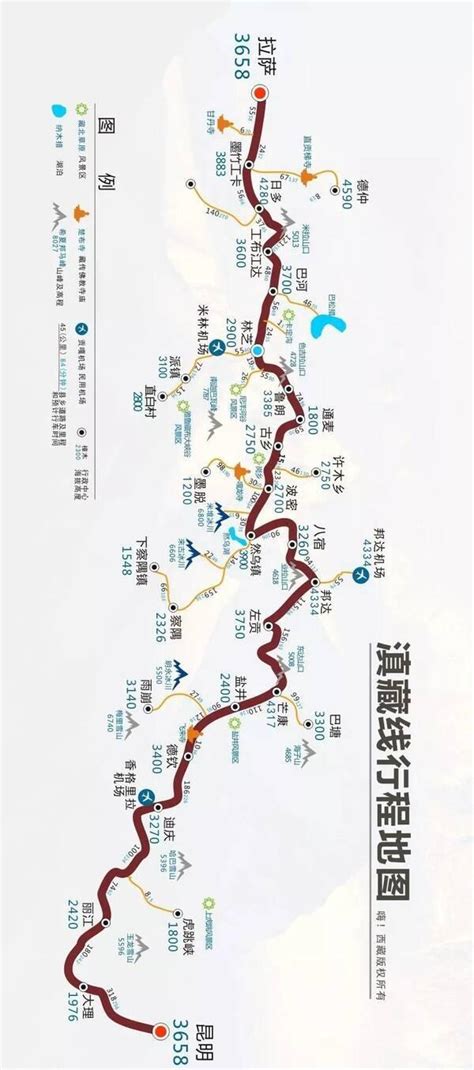 新藏线全长多少公里-新藏线起点和终点在哪里-西行川藏