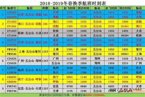 忻州市五台山机场2023夏秋季航班计划情况表