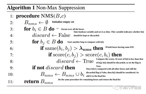 目标检测中的非极大值抑制(NMS)算法 - 墨天轮
