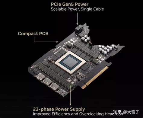 AMD显卡和英伟达的显卡能交火吗？-NVIDIA GeForce RTX 2080Ti Founders Edition-ZOL问答
