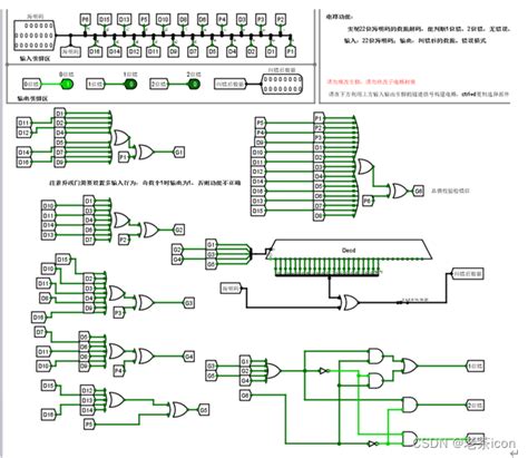 信号协议编码_PCIE3一致性测试编码_科普_电源_电源完整性_电磁基础-仿真秀干货文章