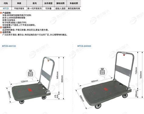手推车 的图像结果