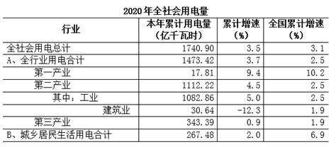 2019年提前下达地方债新增限额1.39万亿元__凤凰网