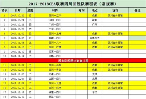 2017-2018CBA联赛四川品胜队赛程表- 成都本地宝