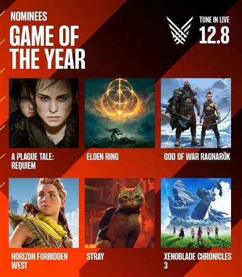 TGA公布年度最佳游戏榜单：《艾尔登法环》和《战神5》的终局之战，入围游戏简单讲解