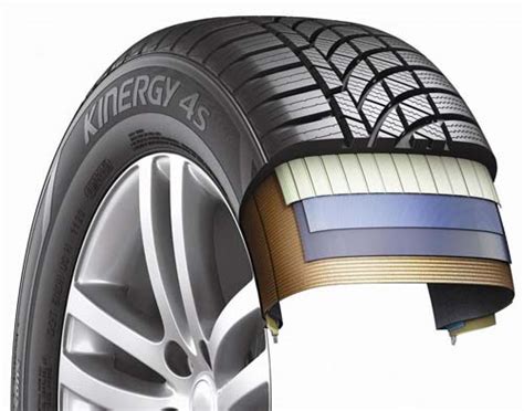 韩泰轮胎推出高端新产品新技术 - 轮胎世界网