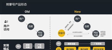 高质高效推进！台州市级一体化智能化公共数据平台综合评估全省第一