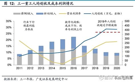 2020年中国半导体设备行业市场现状及竞争格局分析