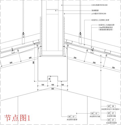 斜顶房卧室怎么吊顶好看呢？ - 知乎