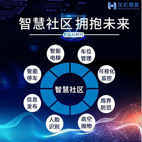 行业新闻_河南汉宏智能科技股份有限公司