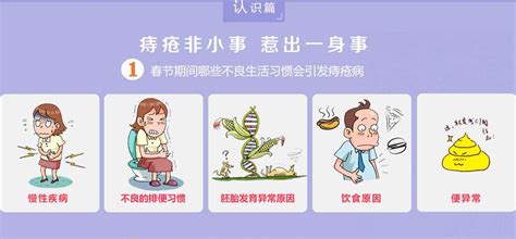 小孩长痔疮图片