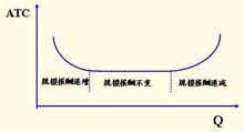 2015年1～11月北京市文化创意产业主要经济效益指标_皮书数据库