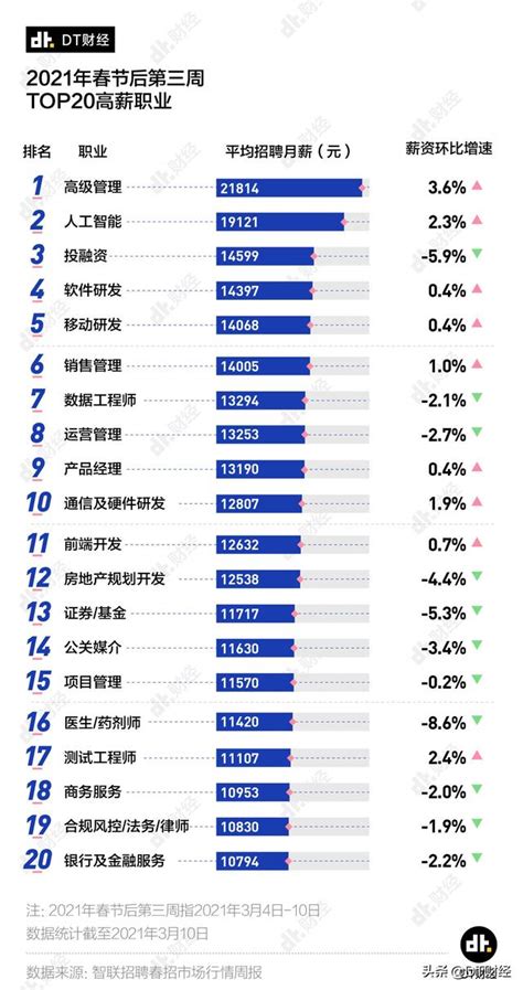 海南十大民营企业排行榜-椰树上榜(椰汁较出名)-排行榜123网