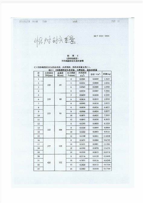 鱼缸容积的计算器(鱼缸体积怎样计算)