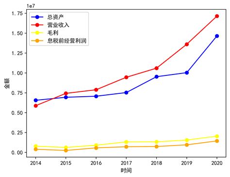 [中报]紫金矿业:2020年半年度报告- CFi.CN 中财网