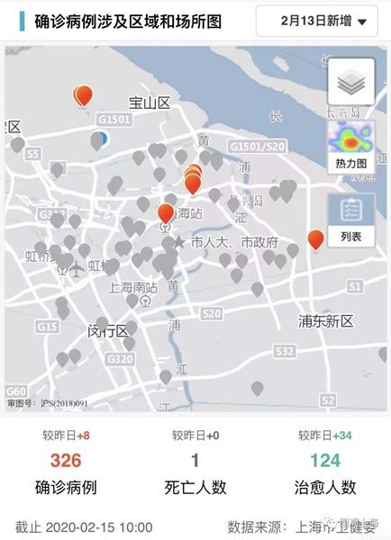 确诊病例涉及区域一目了然！上海“战疫”地图出炉_市政厅_新民网