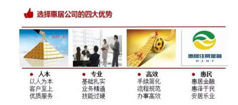 四个“惠”问，读懂惠居公司-芜湖市惠居住房金融有限公司