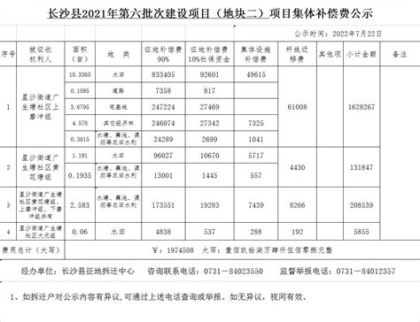长沙县2019年第三十一批次建设用地 项目集体补偿费公示