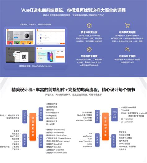 Vue 全家桶实战：从零独立开发企业级电商系统全套视频教程-好途网