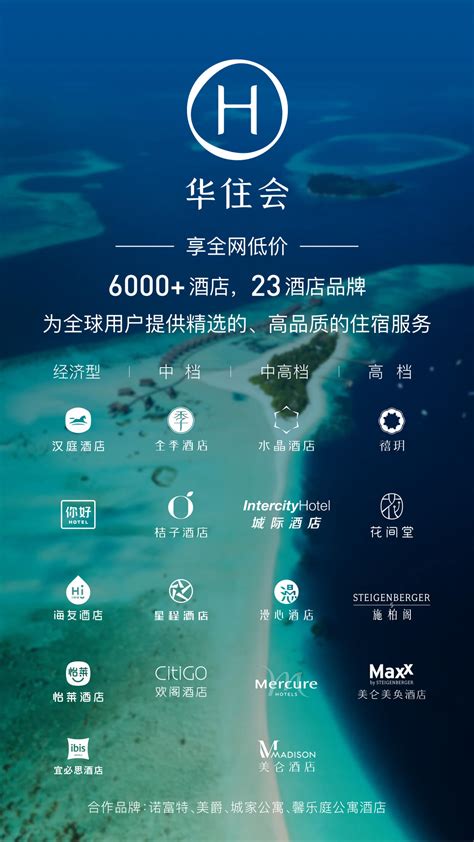 2018年锦江规模优势明显，华住、首旅稳健扩张_观研报告网