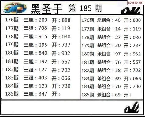 21011期3d经典胆码图+杀码图汇总(天齐整理)_天齐网