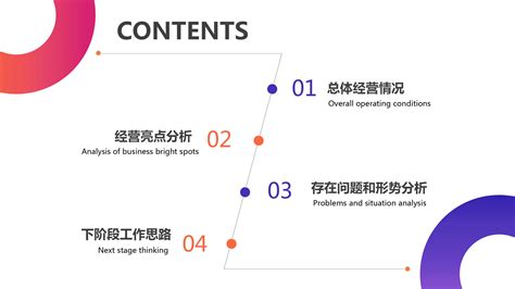 广告文案分析__PPT图表模板_PPT_多媒体图库_昵图网nipic.com