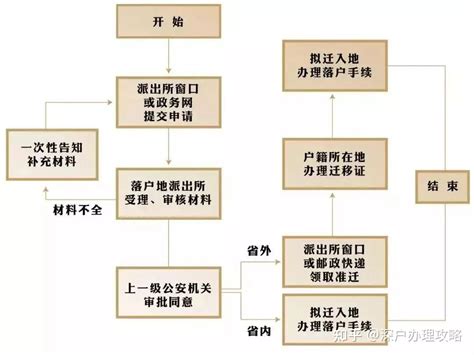青海省农牧业信贷担保有限责任公司