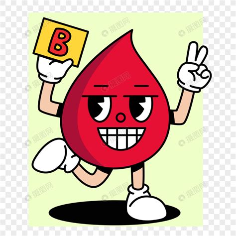 [提问 回答]献血时你的血型是如何被鉴定出来的，你知道吗？